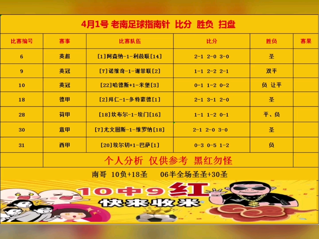 包含亚太足球职业联赛的赛况引起关注的词条